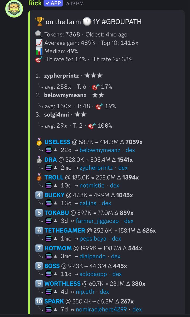 The Farm House tweet media