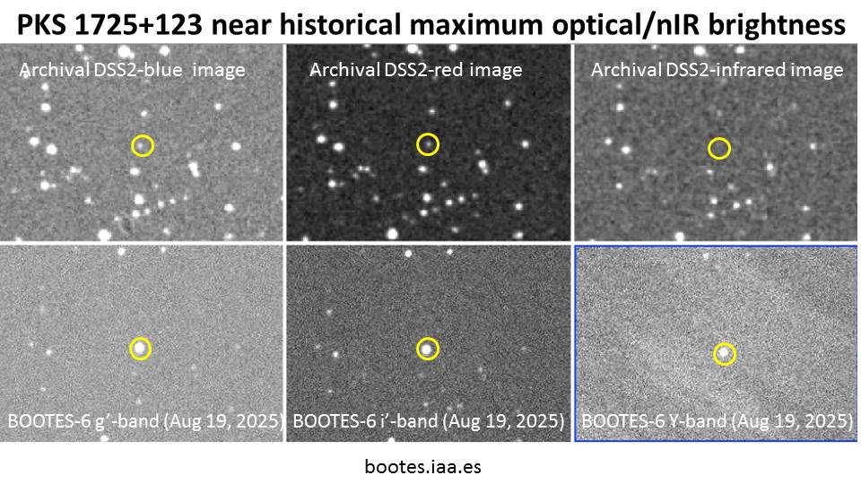 Following the MAGIC &amp; CTAO LST first detection of  very-high-energy gamma-rays from PKS 1725+123, our 0.6m DPR robotic telescope at the BOOTES-6 station in South Africa found the quasar to be approaching a historical maximum brightness in the optical/NIR (<a href="/astronomerstel/">The Astronomer's Telegram</a> #17345).