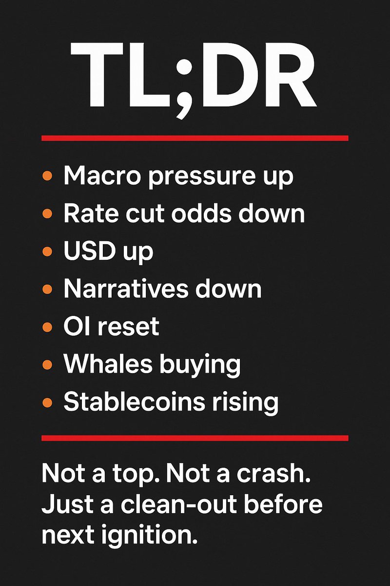 ALPHA SYNDICATE // PHASE III tweet media