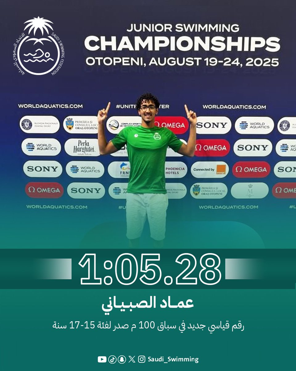 رقــم قــيــاسي جديـــد 🔝👏

📸| السباح السعودي "عماد الصبياني" يحقق رقمًا قياسيًا 🇸🇦 جديداً في سباق 100 متر صدر خلال التصفيات لفئة 15-17 سنة وذلك خلال مشاركته في بطولة العالم للشباب المقامة في رومانيا 🇷🇴 

- الرقم الجديد بزمن 1.05.28⏱
- الرقم السابق 1.06:28 باسم محمد العتيبي
