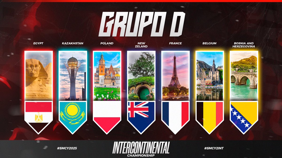 CR_Supremacy's tweet image. ๐ด ๐๐
๐
๐๐๐๐๐ ๐๐๐๐๐ โ๏ธ
๐ฏ ๐๐๐๐๐ ๐ ๐ฅ
We close the group presentation with some big nations! ๐๐
Most of them with a great trajectory in Supremacy ๐
Good luck to all, and may the best qualify! ๐๐
๐ช๐ฌ @TeamEgyptGG
๐ฐ๐ฟ @CRKazakhstan
๐ต๐ฑ @TeamPolandCR
๐ณ๐ฟ @NzClashโฆ