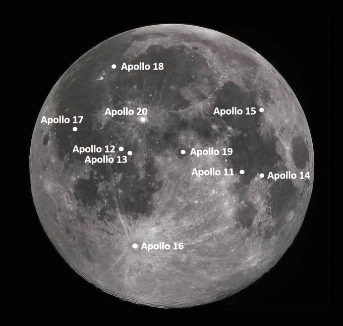 contactlight69's tweet image. Finally NASA cancelled #Apollo18 and #Apollo19 crewed missions on  September 2, 1970 because of congressional cuts in FY 1971 NASA appropriations.   
contactlight.de 
forallmankind.de 

  Proposed landing sites through #Apollo20, as of August 1969.