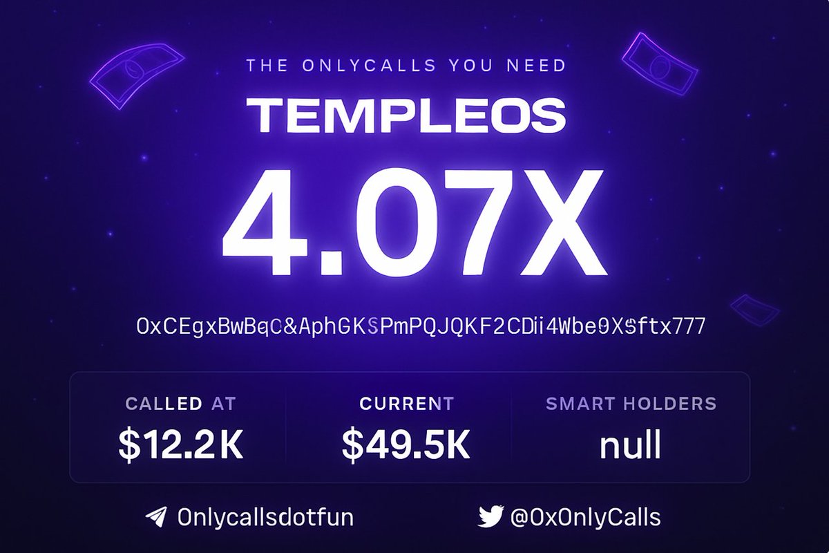 slaymoneyapp's tweet photo. ๐ฏ OnlyCalls Premium Alert
CA: CEgxZBwBqC8Aph6KSPmPQJQKF2CDii4Wbe9X9eftx777
TempleOS just hit 4.07x on SOL with a $49K MC boost. But watch outโhoneypot detected. High risk, high reward? Your call.
#Crypto #DeFi #ETH #BSC #CryptoAlert #AI_crypto #AI | $CALLS Alpha ๐ก https://t.co/OgfctxYvuo