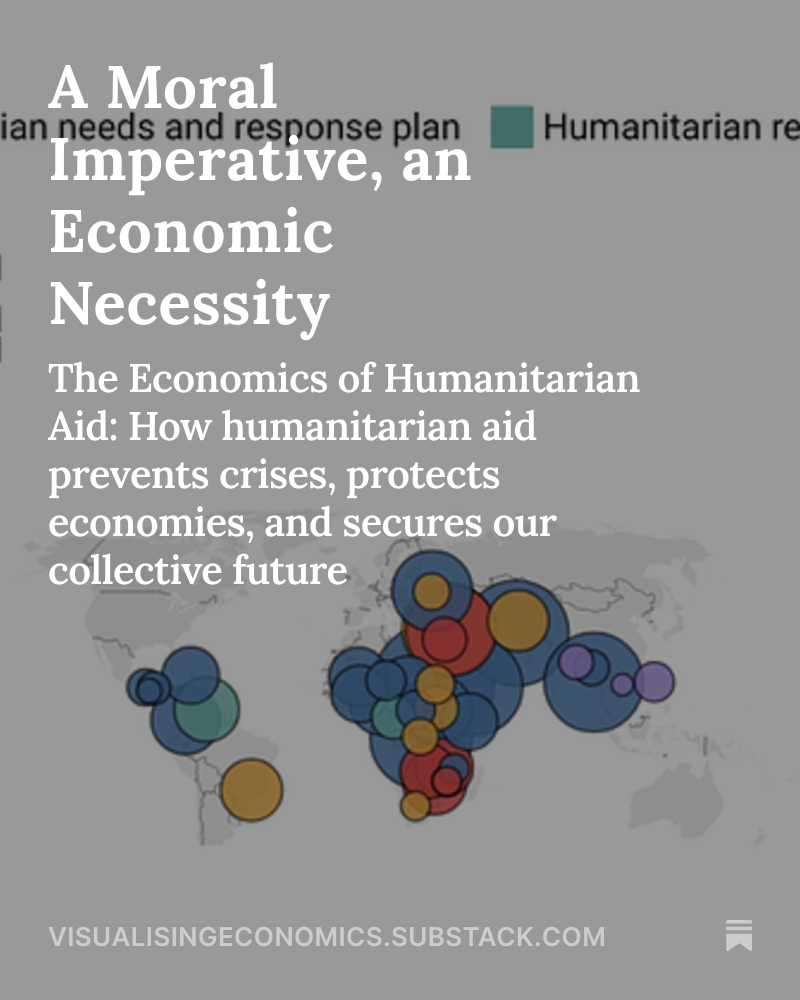 Visualising Economics (@v_economics) on Twitter photo From #Gaza to #Sudan to #Ukraine, millions are on the edge of survival.
#HumanitarianAid is not charity it’s lifeline, stability, and hope.
Read my latest: A Moral Imperative, an Economic Necessity
👉 visualisingeconomics.substack.com/p/a-moral-impe…
#HumanitarianAid #GazaStarving #humanitarianday2025 From #Gaza to #Sudan to #Ukraine, millions are on the edge of survival.
#HumanitarianAid is not charity it’s lifeline, stability, and hope.
Read my latest: A Moral Imperative, an Economic Necessity
👉 visualisingeconomics.substack.com/p/a-moral-impe…
#HumanitarianAid #GazaStarving #humanitarianday2025