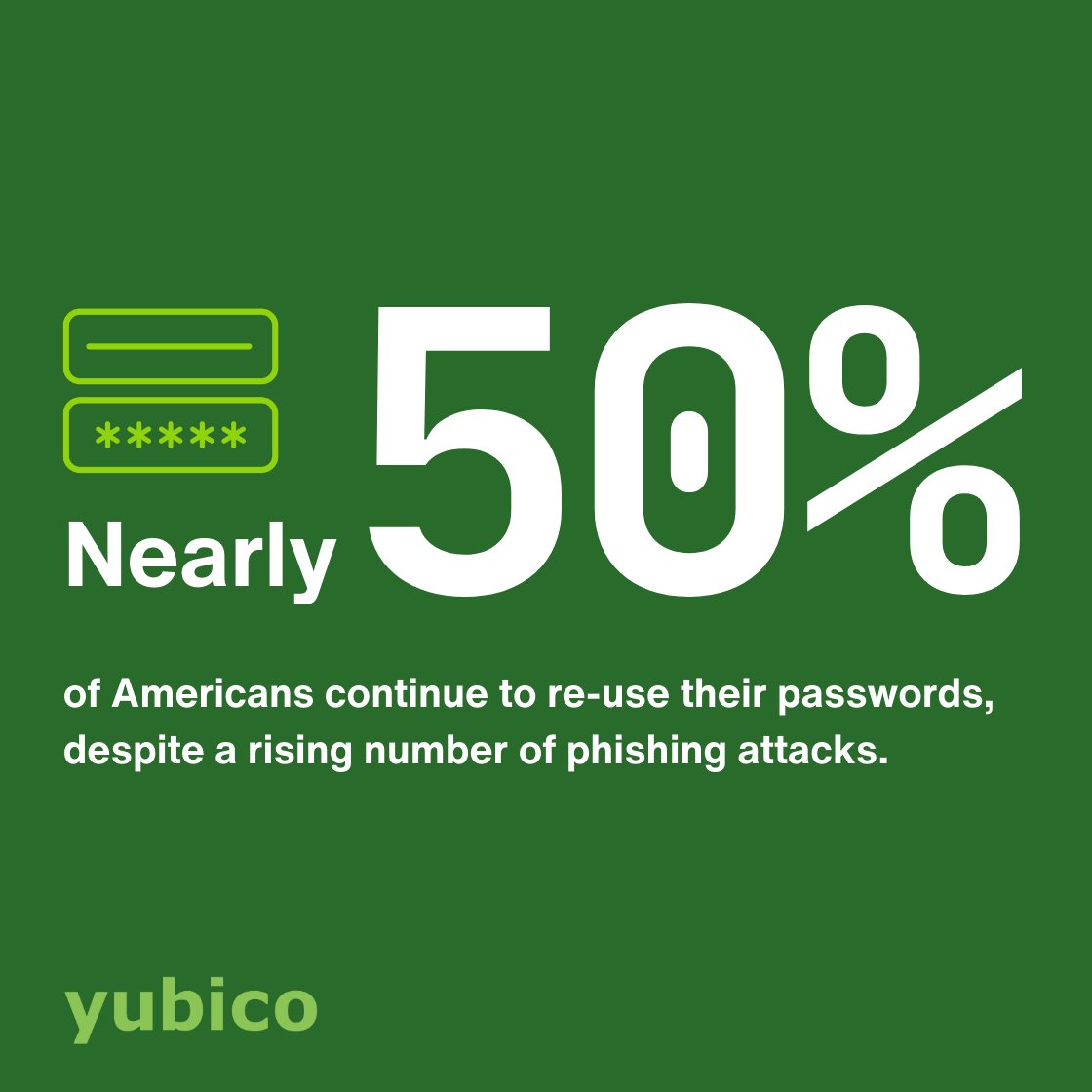 New survey from Yubico: we took a look at the cybersecurity habits of cities across the U.S. How does your city stack up? Check our latest blog post to find out. yubico.com/blog/survey-sa…