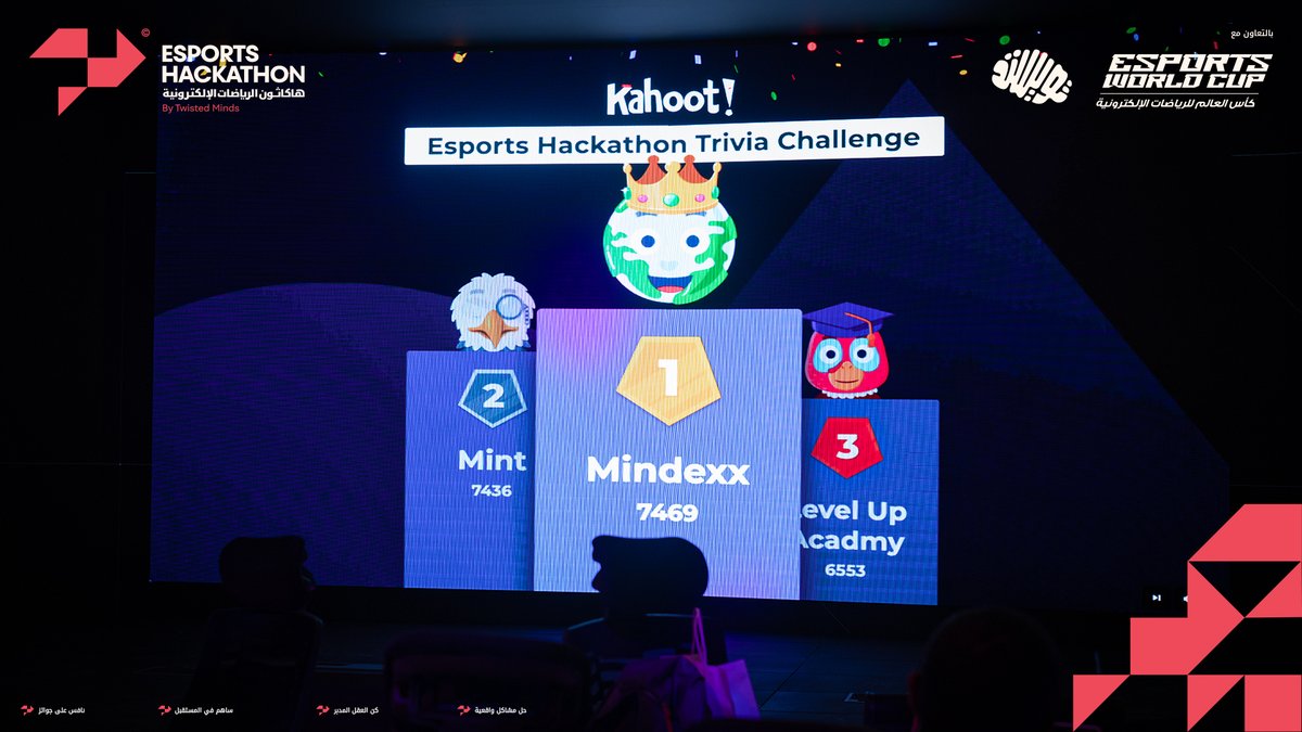 Twisted Minds 🧠 tweet media