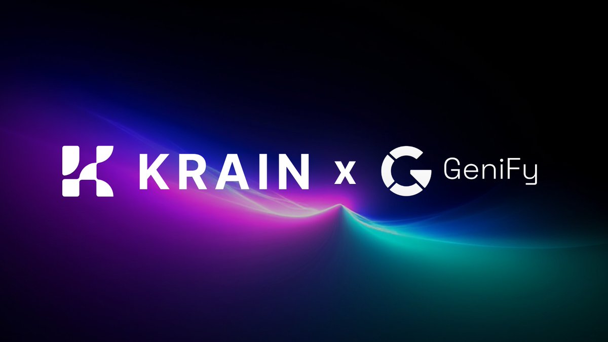 krain_ai's tweet photo. Genify Joins the KRAIN Genesis Program

We're excited to welcome @Genify_AI to the KRAIN Genesis Program, bringing onchain creativity tools and AI-powered content generation into the KRAIN ecosystem.

Genify enables creators to instantly generate professional-grade visuals and written content using natural-language prompts. From social banners to product descriptions, users receive polished outputs that can be refined, downloaded, or minted as NFTs, all with verifiable ownership and provenance recorded onchain.

As a Genesis partner, Genify receives Premium Listings and expanded visibility across the KRAIN AI App Portal, making it easier for builders and brands to access onchain creative tools that are fast, secure, and decentralized.

Together, KRAIN and Genify are reshaping the future of digital content: instant, ownable, and powered by AI.