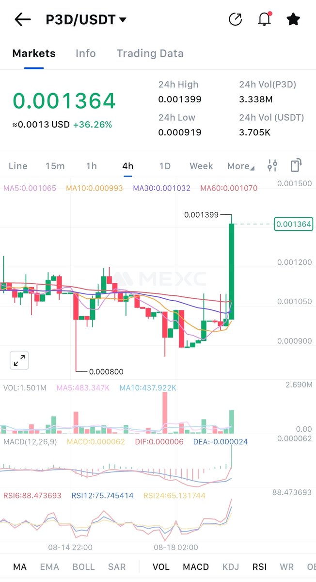 Crypto_X100_Hunter tweet media