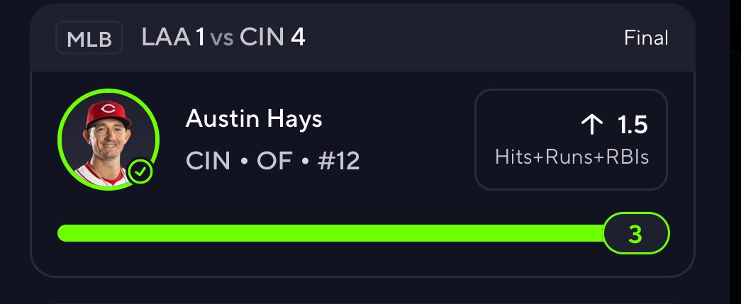 💸💎RayWPicks💎💸 (@raywpicks) on Twitter photo 🤑CASH ✅ Austin Hays
Over 1.5 HRR🤑
🚨( Prop #29)🤩
⭐️Now we are going 12-3 on our Last 15 Free Props🤑🔥
$9.99 Premium patreon.com/RayWPicks
📊Research Tool- <a href="/OutlierDotBet/">Outlier.Bet</a> 👨🔬🧪 Free Trial Promo Code- start.outlier.bet/RayWPicks?me
#PrizePicks #sportsbetting #playerprops 🤑CASH ✅ Austin Hays
Over 1.5 HRR🤑
🚨( Prop #29)🤩
⭐️Now we are going 12-3 on our Last 15 Free Props🤑🔥
$9.99 Premium patreon.com/RayWPicks
📊Research Tool- <a href="/OutlierDotBet/">Outlier.Bet</a> 👨🔬🧪 Free Trial Promo Code- start.outlier.bet/RayWPicks?me
#PrizePicks #sportsbetting #playerprops