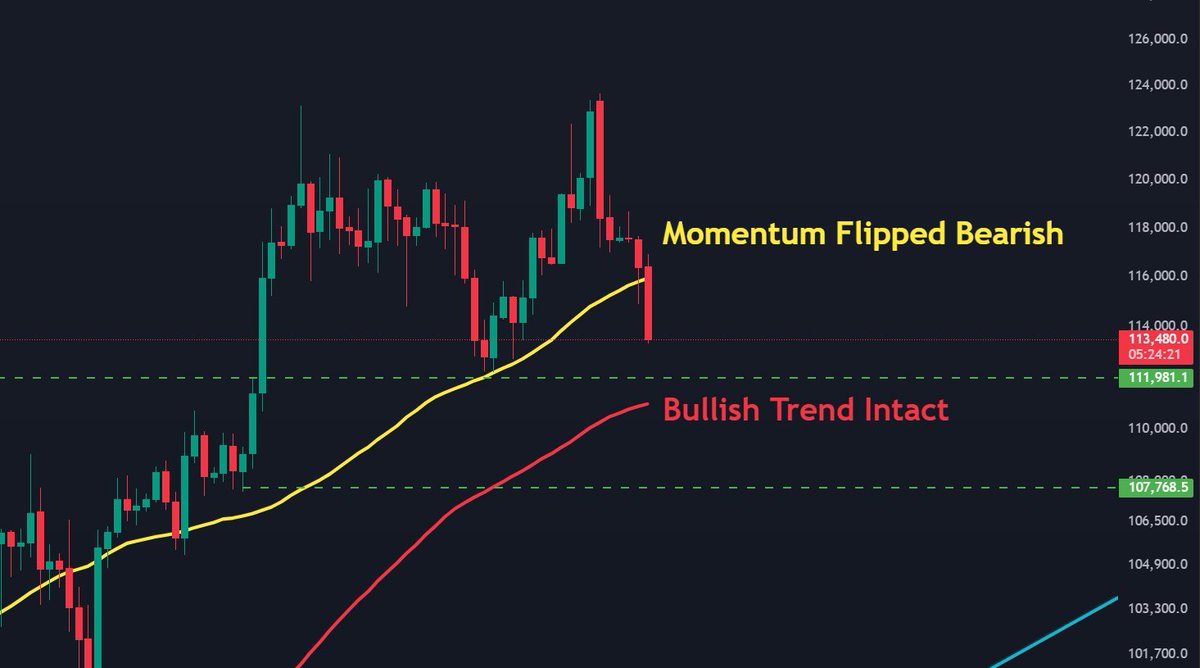 Crypto Dada tweet media