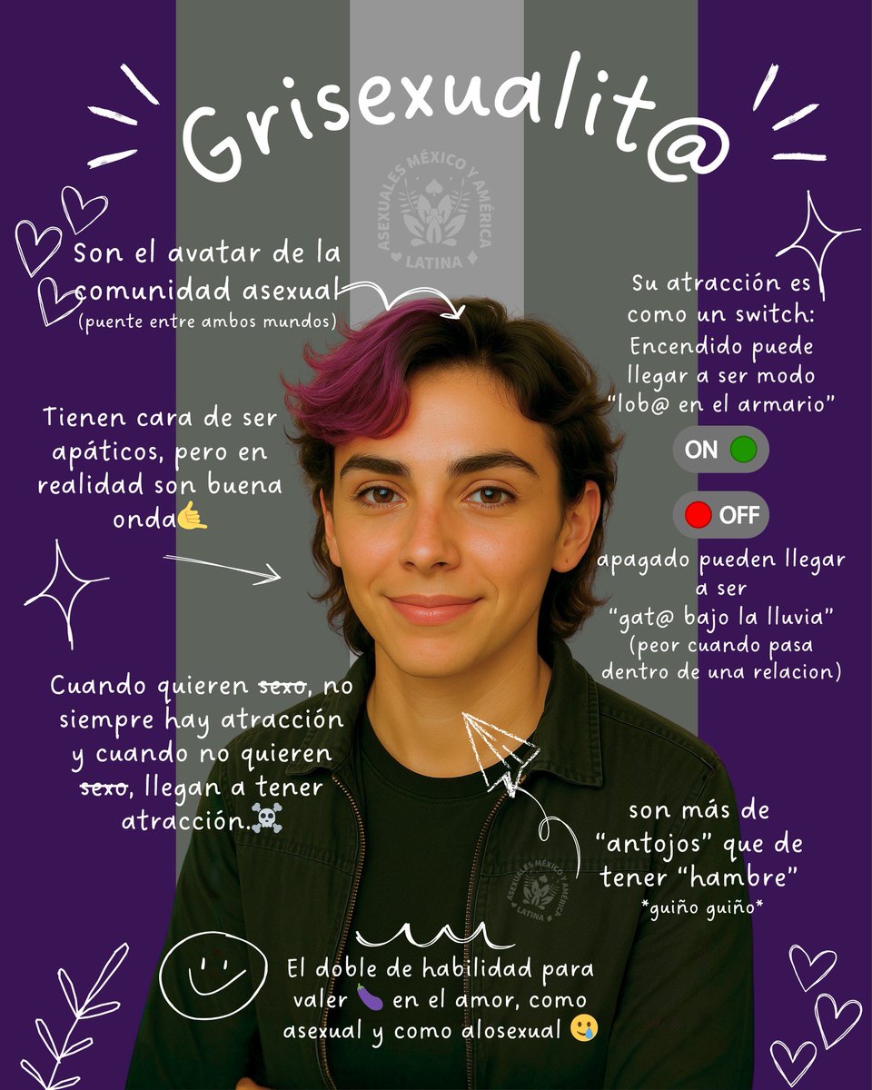 Asexualito, Demisexualito y Grisexualito.

Los terminos es contenido humoristico, lo usamos para que se entienda que es humor y aparte evitar el algoritmo que censura cuando le da la gana.

Cualquier parecido con la realidad es mera coincidencia *guiño guiño*.

#asexual