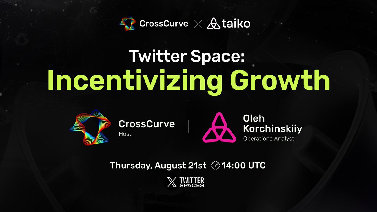 EYWA ✳️ powering CrossCurve (@eywaprotocol) on Twitter photo 💭 Twitter Space: CrossCurve x Taiko — Incentivizing Growth
Join the incredible tandem of CrossCurve and <a href="/taikoxyz/">Taiko.eth 🥁</a> for a special Twitter Space.
🗓 Date: Thursday, Aug 21
⏰ Time: 14:00 UTC
🎙 Guest: <a href="/korchinskiiy/">korchinskiiy 🥁</a> — Oleh Korchinskiiy, Operations Analyst at Taiko
The close 💭 Twitter Space: CrossCurve x Taiko — Incentivizing Growth
Join the incredible tandem of CrossCurve and <a href="/taikoxyz/">Taiko.eth 🥁</a> for a special Twitter Space.
🗓 Date: Thursday, Aug 21
⏰ Time: 14:00 UTC
🎙 Guest: <a href="/korchinskiiy/">korchinskiiy 🥁</a> — Oleh Korchinskiiy, Operations Analyst at Taiko
The close