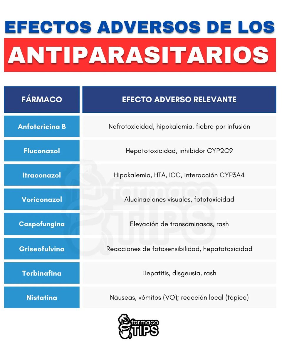 Dr. Javier Flores tweet media