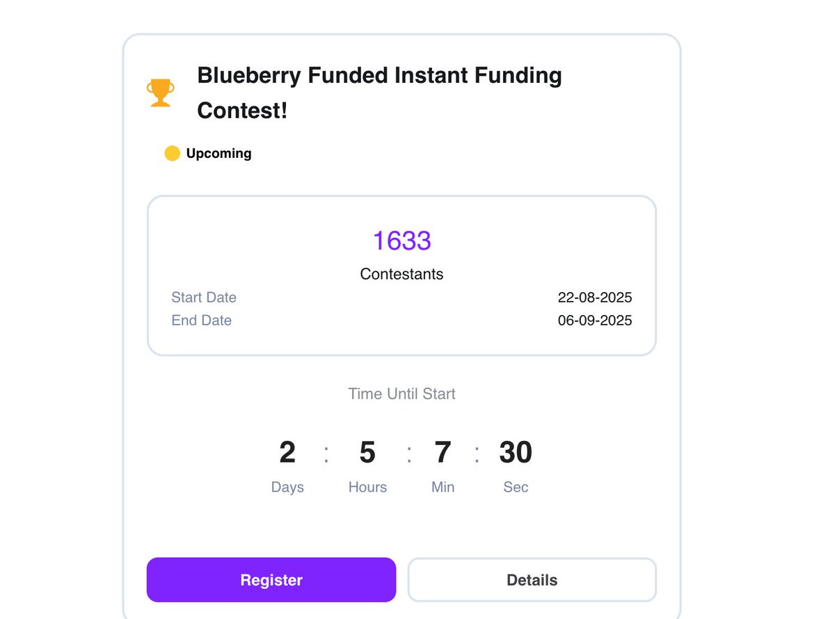 Blueberry Funded tweet media
