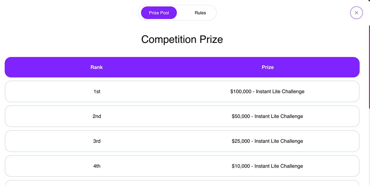 Blueberry Funded tweet media