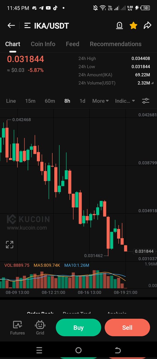 This is what happens when a project instead of posting about its progress keeps posting anime videos.