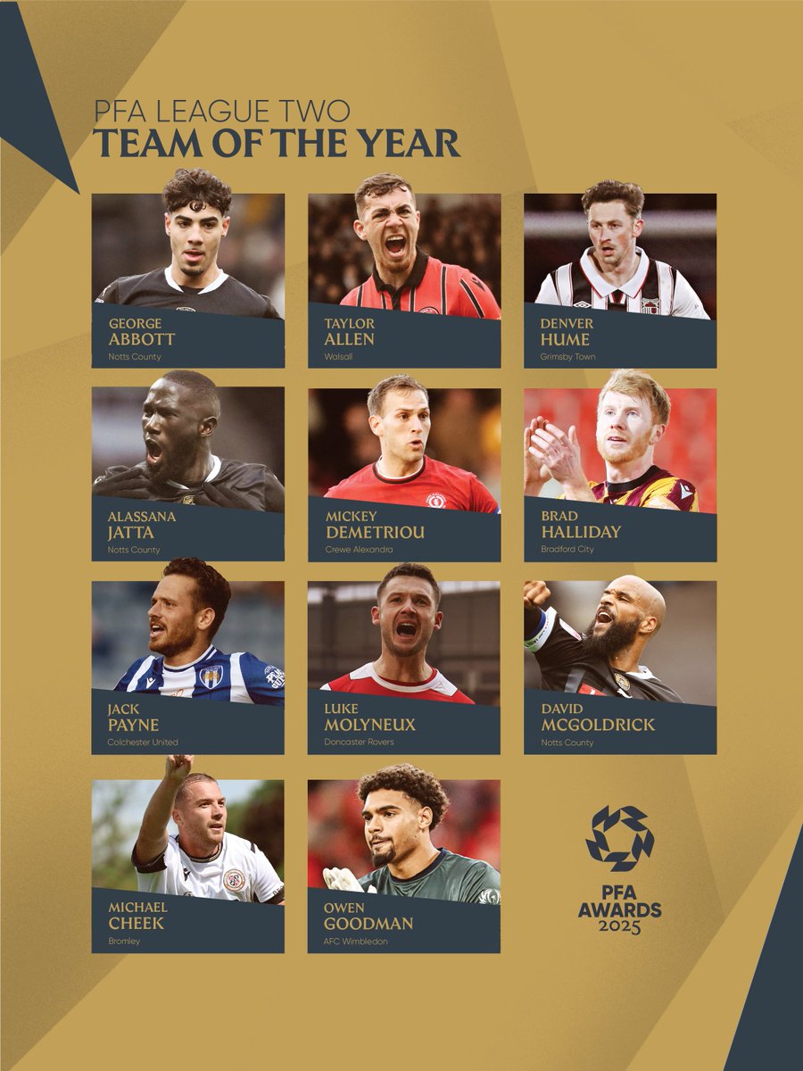 The PFA League Two Team of the Year - voted for by the players. 

#PFAawards