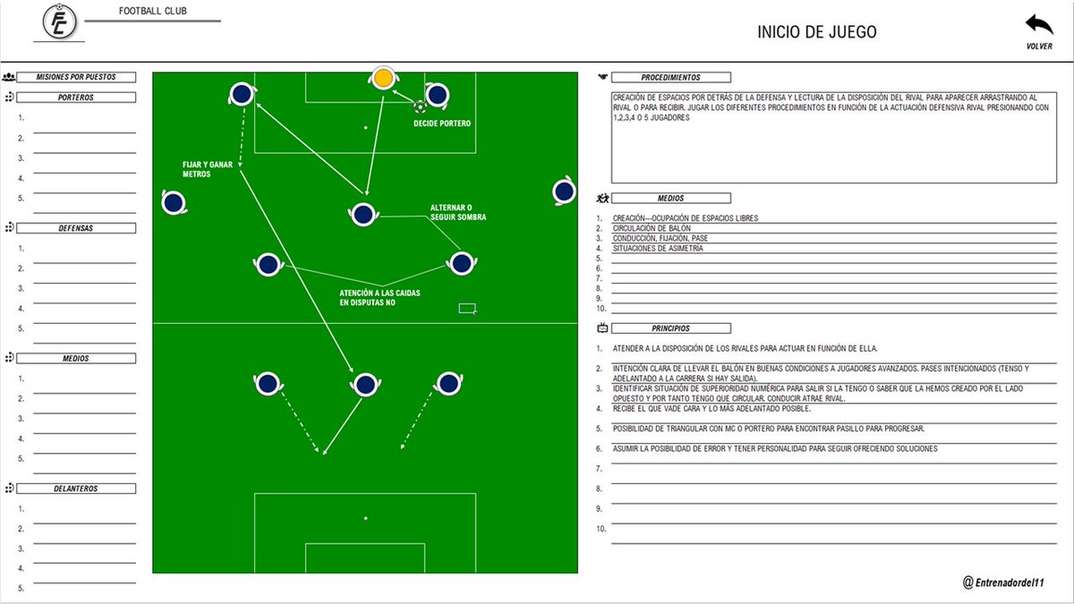 Jesús Pérez (@entrenadordel11) on Twitter photo Comparto gratis hasta 23/Agosto/2025 💪 MODELO DE JUEGO PROCESS
Excel donde plasmar tu proceso y practicar variantes.
1.SÍGUEME PARA + CONTENIDOS
2.HAZ RETWEET
3.DEJA TU CORREO
jesuspjfutbol@gmail.com para info de FORMATOS PREMIUM 📚 Comparto gratis hasta 23/Agosto/2025 💪 MODELO DE JUEGO PROCESS
Excel donde plasmar tu proceso y practicar variantes.
1.SÍGUEME PARA + CONTENIDOS
2.HAZ RETWEET
3.DEJA TU CORREO
jesuspjfutbol@gmail.com para info de FORMATOS PREMIUM 📚