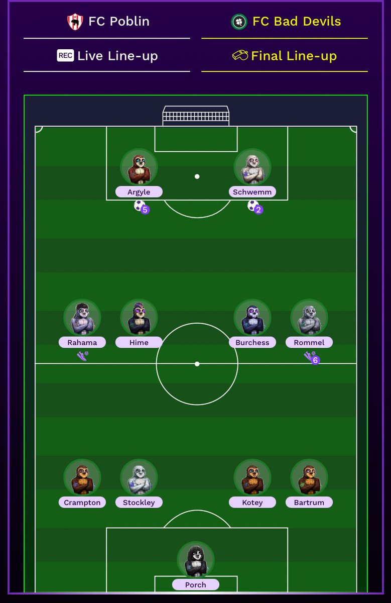 Lazy Football (FC Bad Devils)
Rommel 6 assists 🙀
Argyle 5 goals 💪