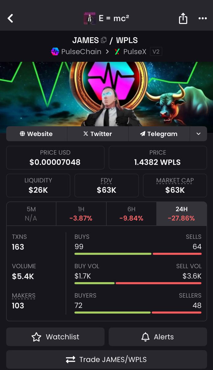 Beef on Pulsechain (@bpulsechai18889) on Twitter photo <a href="/khalidoncrypto/">Khalid on Crypto</a> <a href="/DeFiTriggs/">DeFiTriggs</a> <a href="/DcentraliseMe/">DecentraliseMe</a> 🌊check out james guys
$5.4K volume in the last 24h…
72 buyers already in the mix…
That’s a family that’s building.
Small cap, strong base, and the chart’s just waiting to lift.
Catch the wave early. 🌊⚡️ <a href="/khalidoncrypto/">Khalid on Crypto</a> <a href="/DeFiTriggs/">DeFiTriggs</a> <a href="/DcentraliseMe/">DecentraliseMe</a> 🌊check out james guys
$5.4K volume in the last 24h…
72 buyers already in the mix…
That’s a family that’s building.
Small cap, strong base, and the chart’s just waiting to lift.
Catch the wave early. 🌊⚡️