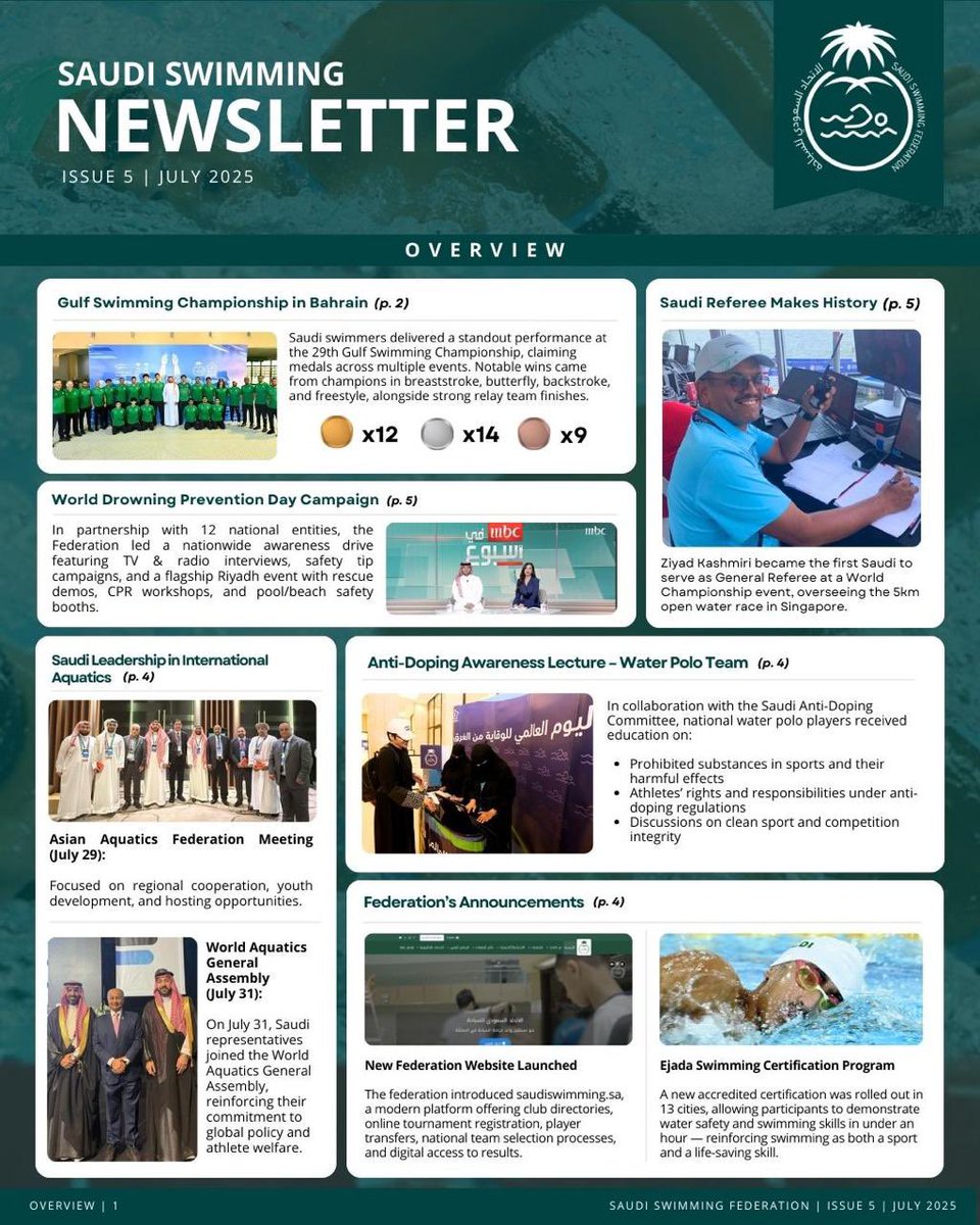 النشرة الشهرية لأهم الأخبار 📰

اطّلع على أبرز أنشطة وفعاليات الاتحاد السعودي للسباحة خلال الشهر الماضي وتعرف على أهم الأخبار والمستجدات 

لتحميل النشرة من خلال الرابط التالي: 🔽

saudiswimming.sa/web/ns

#الاتحاد_السعودي_للسباحة