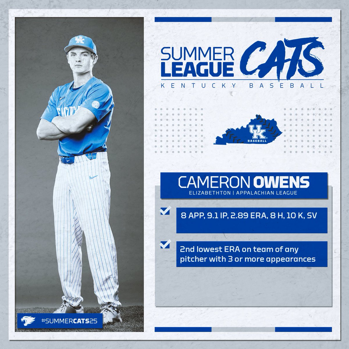Kentucky Baseball (@ukbaseball) on Twitter photo Healthy and ready to roll, Cameron Owens (<a href="/Cameron_Owens08/">CAMERON OWENS</a>) made a solid debut this summer.
#SummerCats25 Healthy and ready to roll, Cameron Owens (<a href="/Cameron_Owens08/">CAMERON OWENS</a>) made a solid debut this summer.
#SummerCats25
