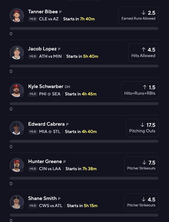 Slip from the stream me and <a href="/lanepicks/">Lane</a> did earlier.

Good luck if tailing!