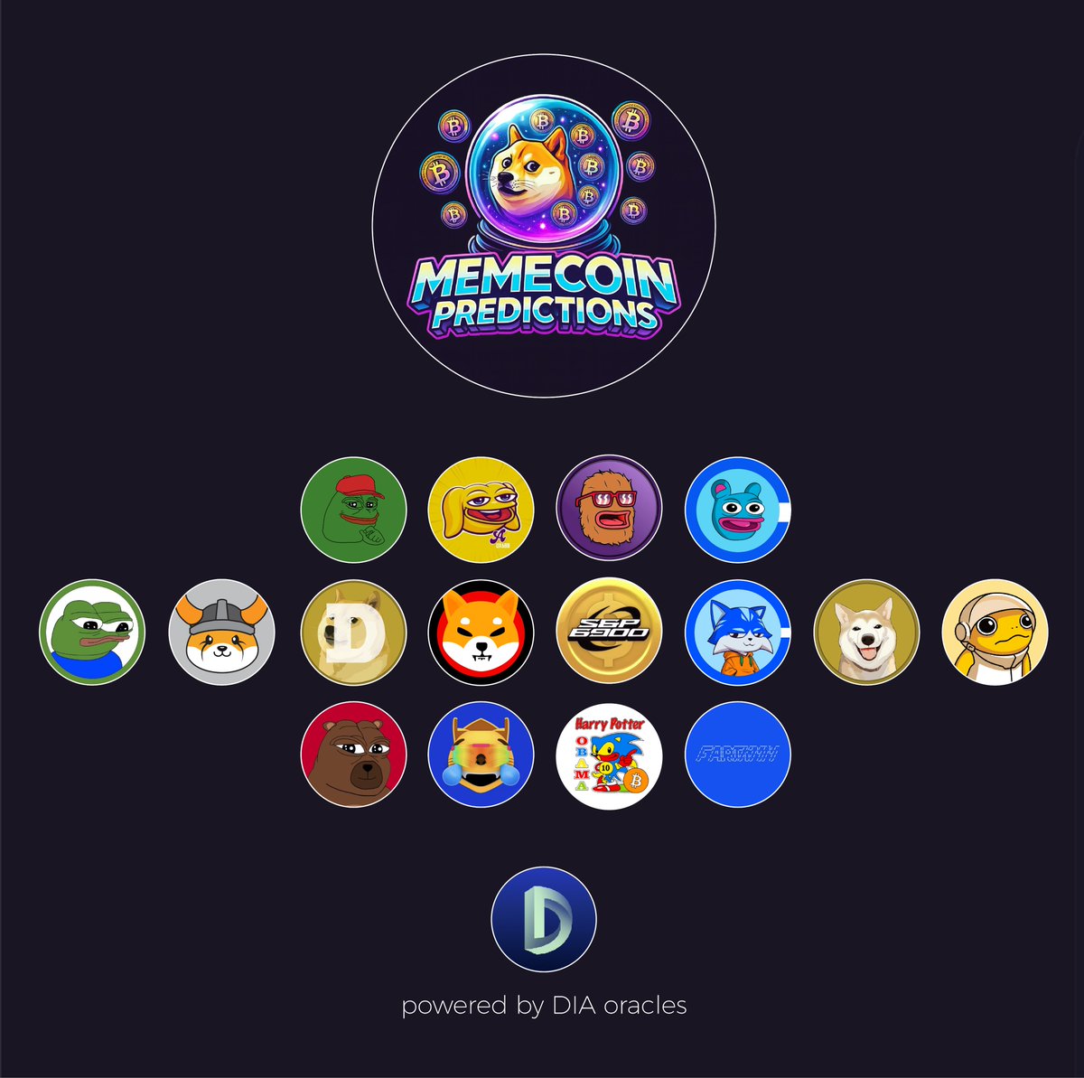 Memecoin Prediction Markets logo with various meme coin icons