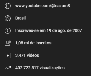 Cazum8Videos's tweet photo. E meu canal que hoje está fazendo 18 ANOS !!!!!
Já é uma vida inteira assistindo e criando videos pelo Youtube, como o tempo voa!! Agradeço a cada um de vocês que fizeram parte dessa aventura de uma forma ou de outra, e que venham MUITO MAIS VIDEOS, LIVES E BONS MOMENTOS!! 🥳🍮❤️ https://t.co/rkCxHNSouM