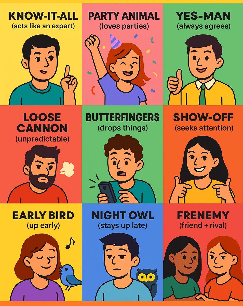 RealEvilEnglish's tweet photo. Types of People

Know-It-All
Party Animal
Yes-Man
Loose Cannon
Butterfingers
Show-Off
Early Bird
Night Owl
Frenemy https://t.co/r1eYAKWiJH