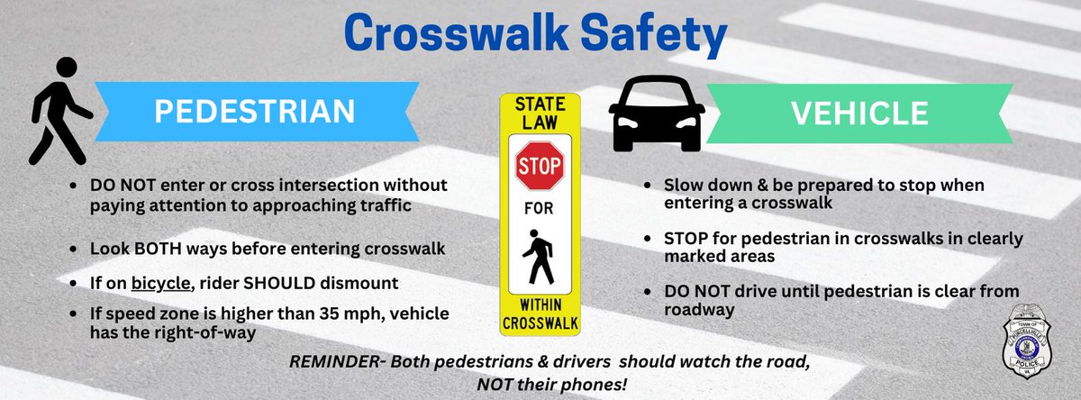 CROSSWALK SAFETY REMINDERS!
As students head back to school this week, please be aware of additional pedestrian traffic in neighborhoods, bus stops &amp; around schools. EVERYONE should watch the road, not their phones!
Remember, together we ALL play a part in traffic safety!