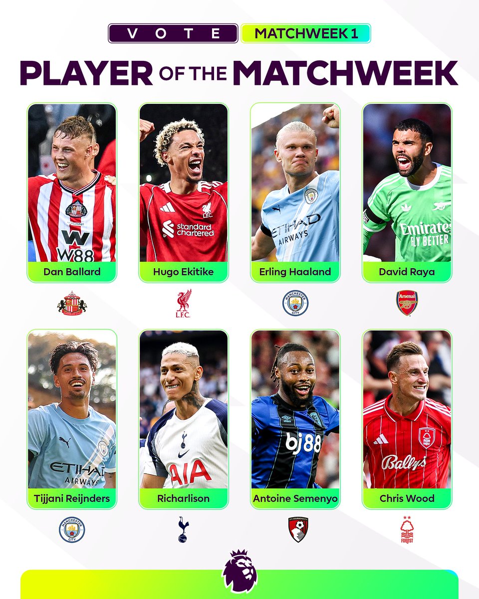 المُرشحون لجائزة أفضل لاعب في الجولة الأولى من البريميرليغ. 

ـــــ من يستحقها برأيك؟