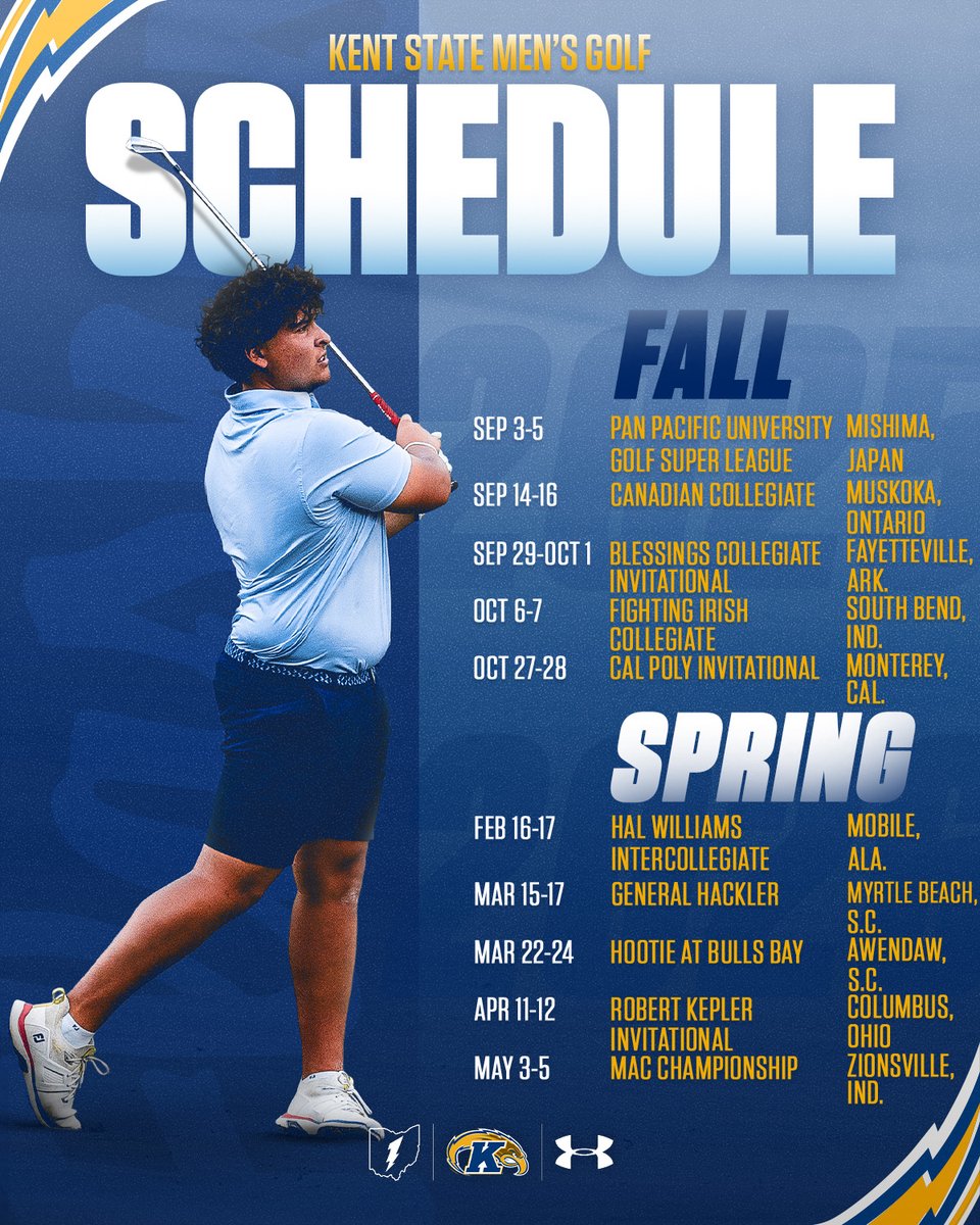 Kent State Men’s Golf tweet media