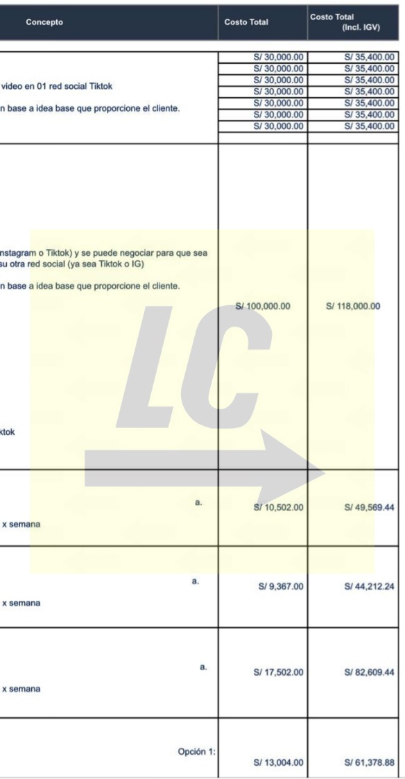 MeDicenPajita's tweet image. Lo que le arde al huevonazo de Curwen con la cotización de influencers del INEI no es el gasto, es que no lo consideraron!