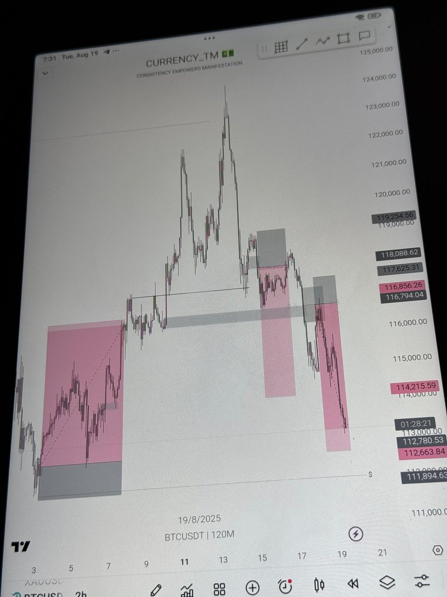 Seen a man skilled at his work? 

$BTC
