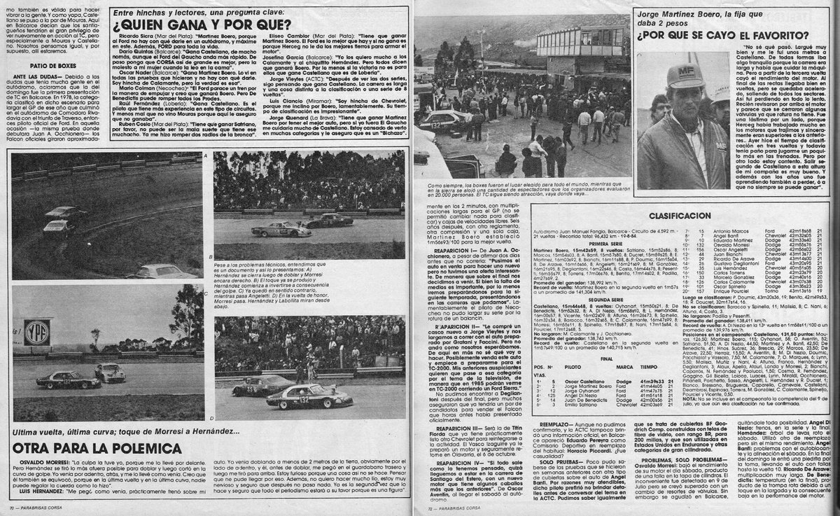 PatoG82's tweet photo. 19 de Agosto de 1984, carrera del #TCenBalcarce

OTRA LECCIÓN DE CASTELLANO
"Alcanzó a Mouras en el campeonato, ganando su serie y la final con comodidad. En todo momento privó su inteligencia para resolver la carrera a su favor"
J. Martinez Boero y J. Oyhanart al podio.

Corsa https://t.co/6MFBL3fQRd