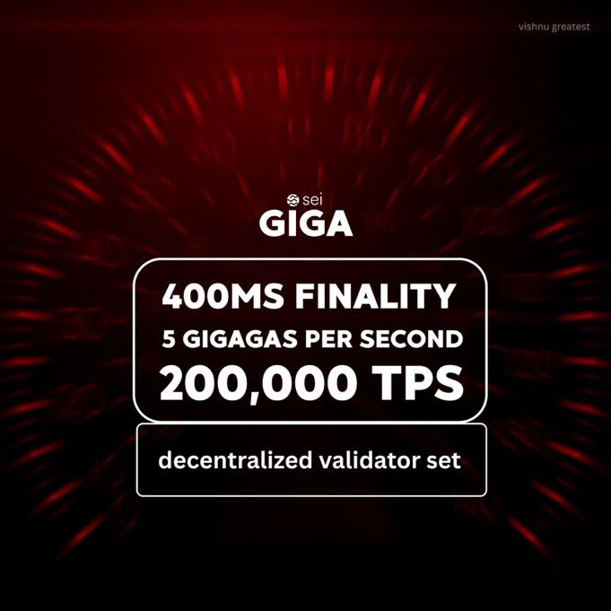 Sei GIGA promotional graphic showing 400ms finality, 5 gigagas per second, and 200,000 TPS