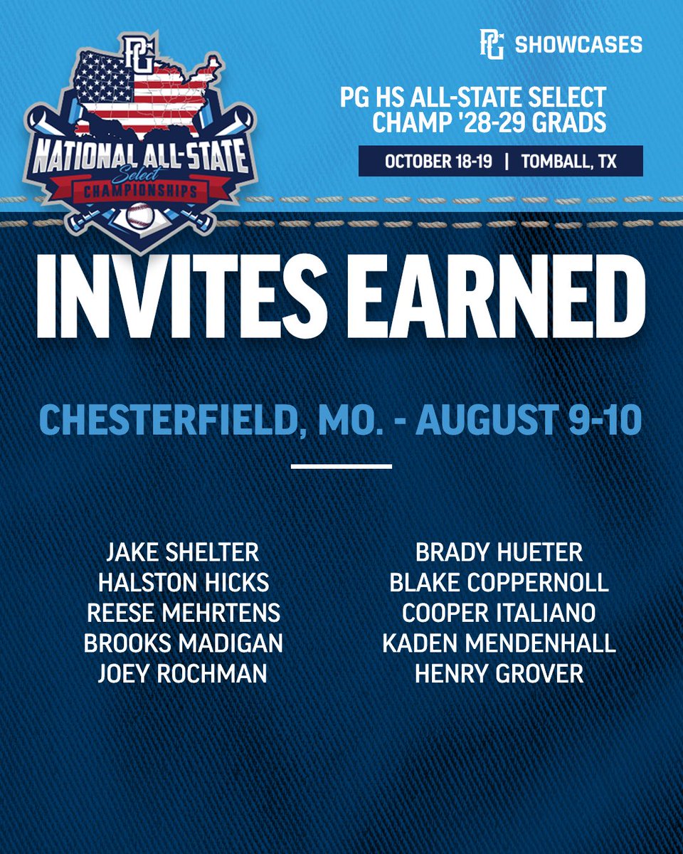 PGShowcases's tweet photo. These players have earned their invite to the PG National All-State Select Championships! 🔥👏 https://t.co/9i3KL46XAP