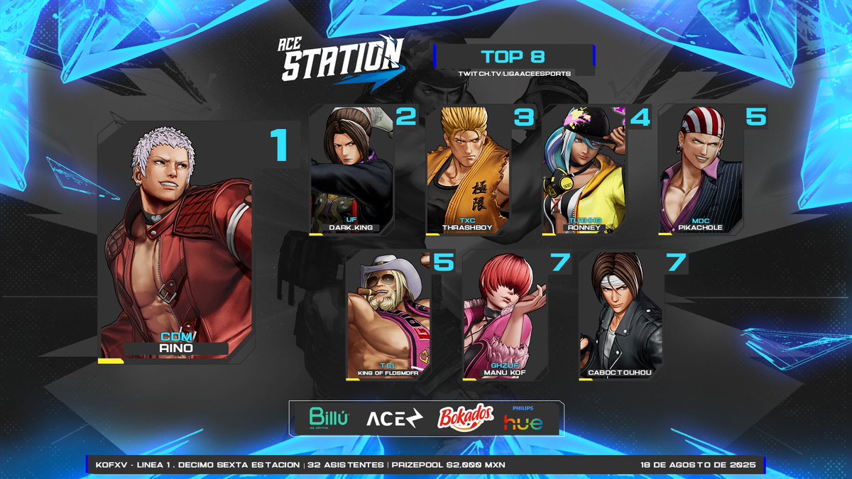 Liga Ace Esports tweet media