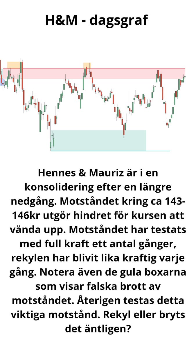 grafkollen tweet media