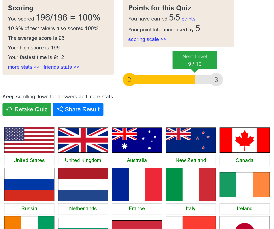 if there is one thing im good at, its flags..