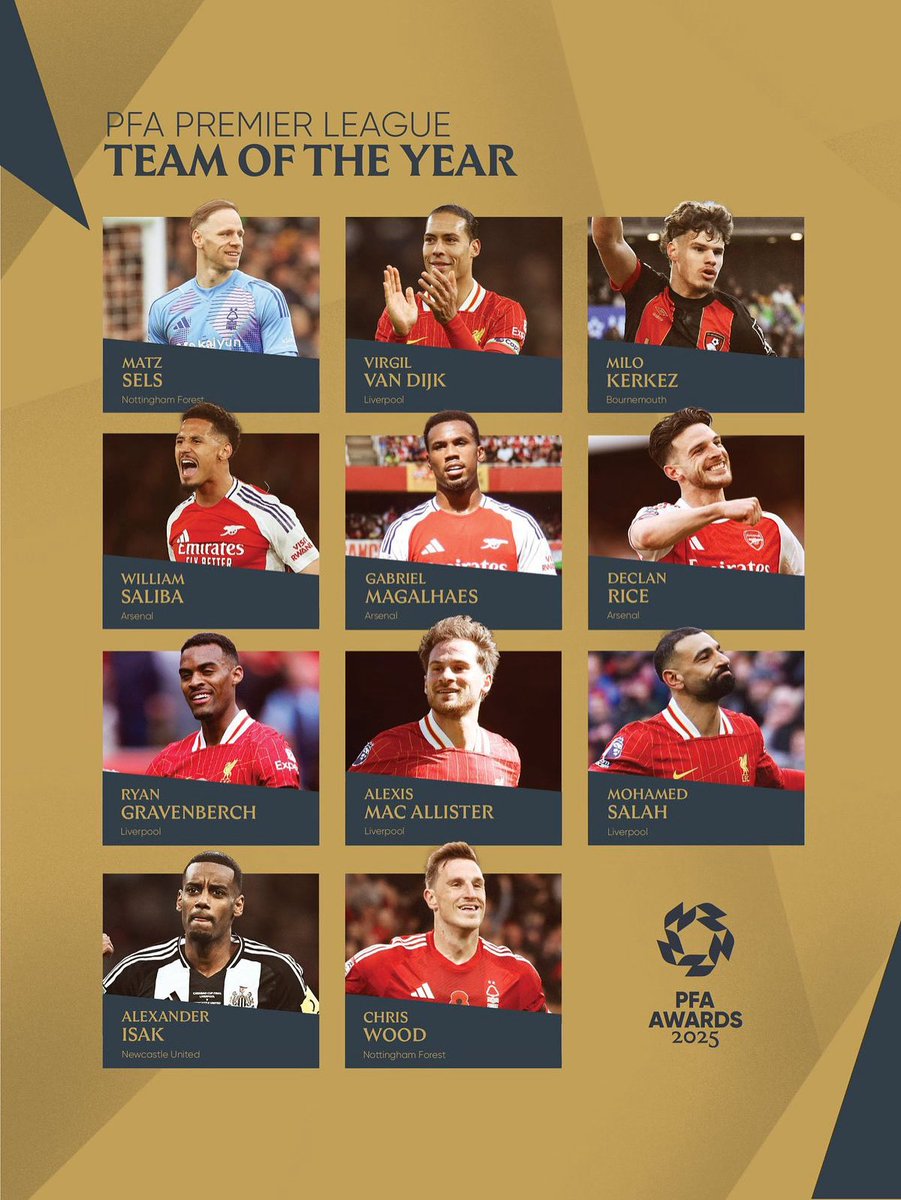 🚨 Premier League 𝐓𝐞𝐚𝐦 𝐨𝐟 𝐭𝐡𝐞 𝐘𝐞𝐚𝐫 has just been announced by the PFA! 🏴󠁧󠁢󠁥󠁮󠁧󠁿

Are there any changes you’d make to this squad? 🗳️