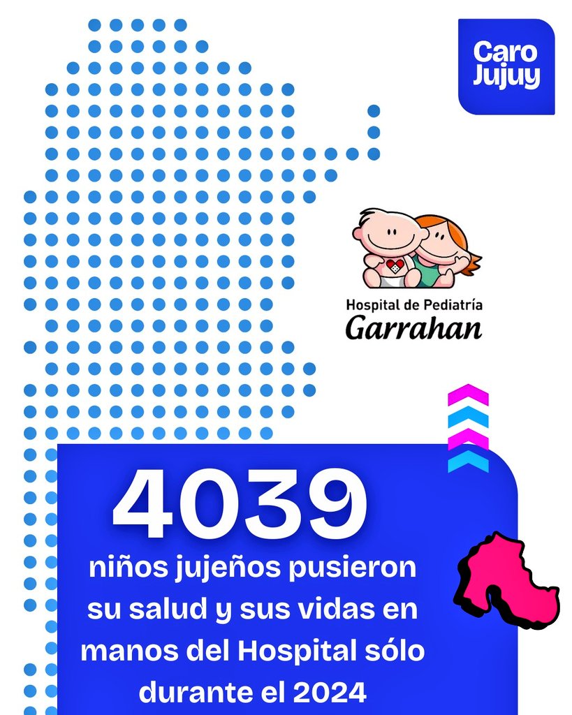 Hoy en <a href="/SenadoArgentina/">Senado Argentina</a> defendemos al <a href="/HospGarrahan/">Hospital Garrahan</a>!