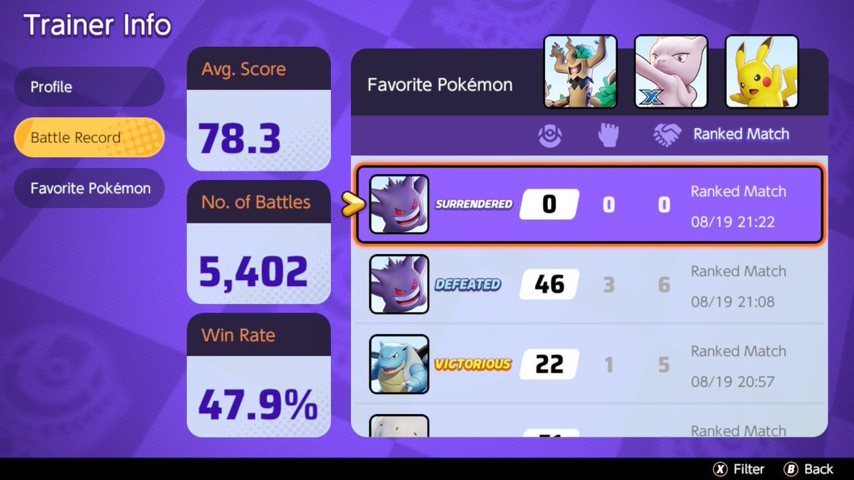 ZalderWP's tweet photo. Just my most recent teammates all being sub 48%... (Last one was a blissey. I checked API and yes, still negative) https://t.co/t8T1vgkcr7