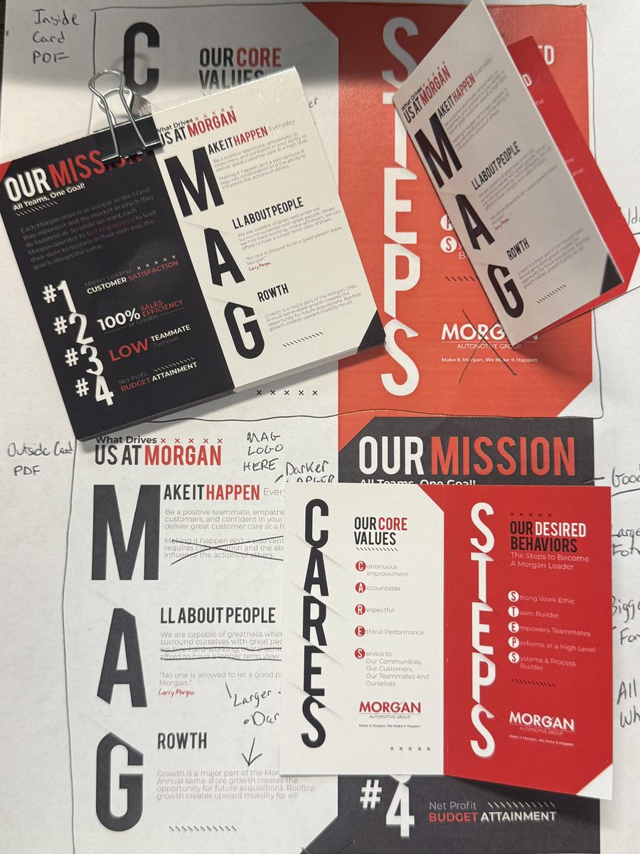 Our leadership team has been working on a “pocketable” culture card for our people at <a href="/MorganAutoGroup/">Morgan Auto Group</a>. Goal is expanding beyond the typical “mission statement.” Our call has to run deeper.