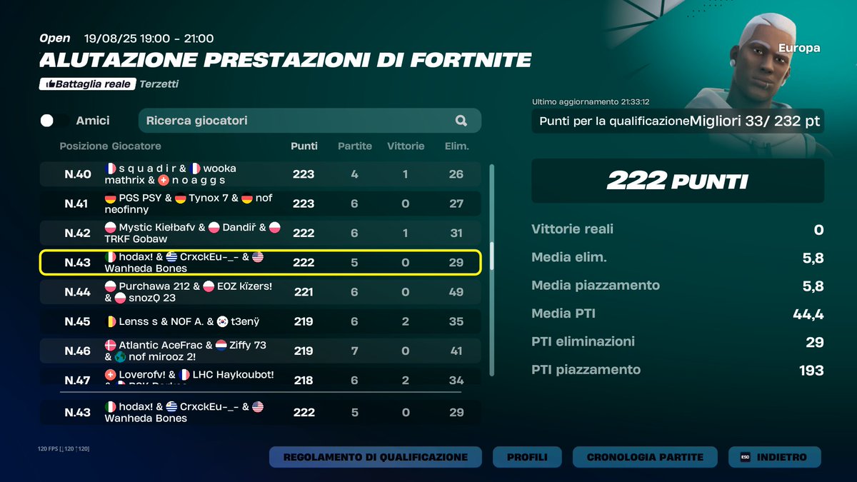top 2 last game serviva la win gg