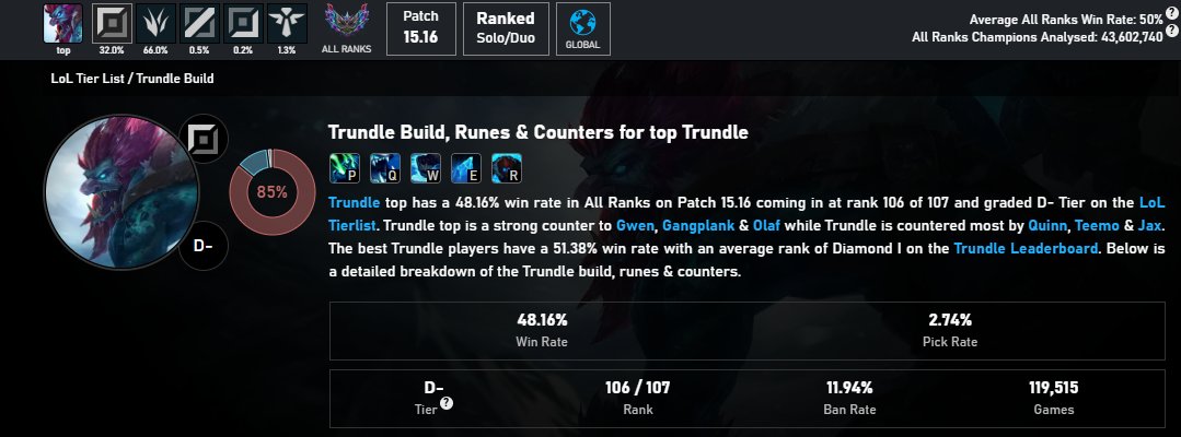 KaguraMVP's tweet image. TRUNDLE MAINS UNITE! my champ stinks in the top lane.

RIOT GAMES PLS CAN WE BUFF TRUNDLE TOP OR BRING BACK DIVINE SUNDERER!

Riot Phreak - "These nerfs should put Trundle into a more balanced state and have less impact overall on Trundle Top"

#TLM #TrundleLivesMatter ✊

🌱☀️