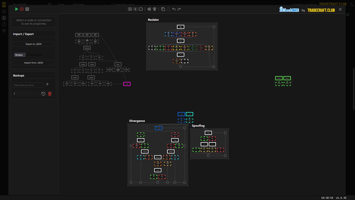 The rise of the trading influencer, written by Bartholomew Sylvesterous Fatuscatus

I see folks complain about the trader influencer, the trader beef. The drama of it all.

Back in my day almost 10 years ago when I first looked at trading content it was all nerds giving out
