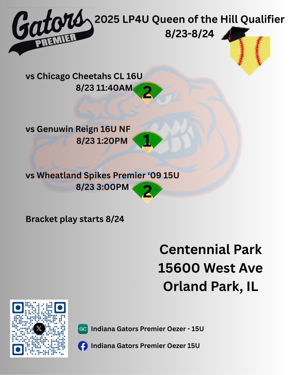 Tournament schedule for the weekend!
Go Gators!  🐊