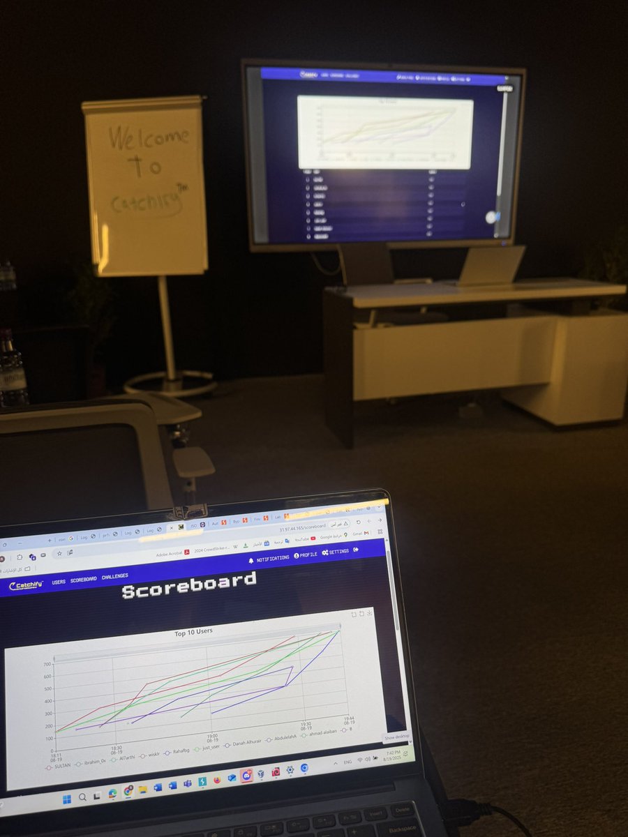 headedtoglory's tweet photo. سعدت بحضور ورشة  Tips &amp; Tricks for Bug Bounty Hunters مع Catchify academy 

الورشة شملت ثغرات ويب متقدمة، طرق عملية لاكتشافها، أمثلة واقعية، ونصائح لدخول المجال، واختتمت بتحدي CTF 🚩

أشكر @Omarzzu و @nass3r000 على الشرح الواضح والأسلوب الرائع

@CatchifySA 
#catchify https://t.co/CVot3Y0MlT